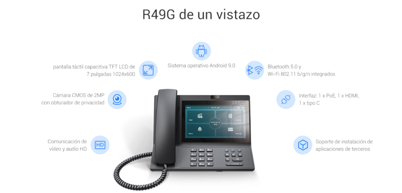 Akuvox R49G de un vistazo