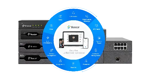 [PSA-UP-P550] Ultimate Plan Yeastar P550